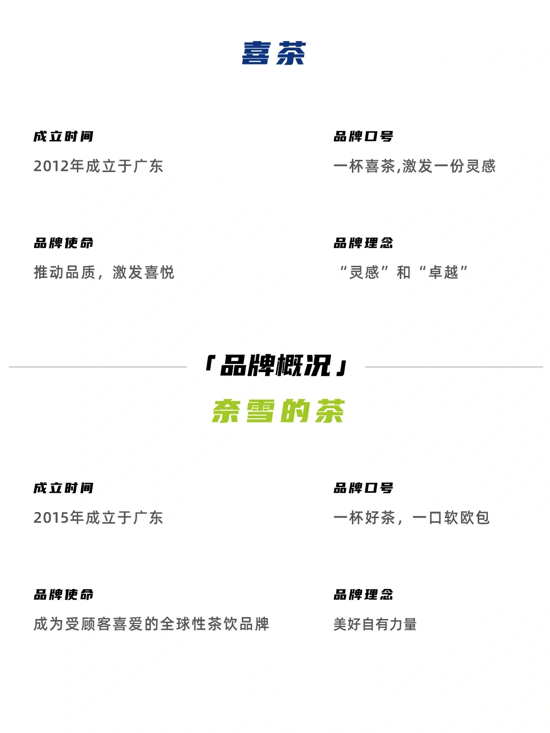 喜茶vs奈雪的茶 “向下”生意不好做？