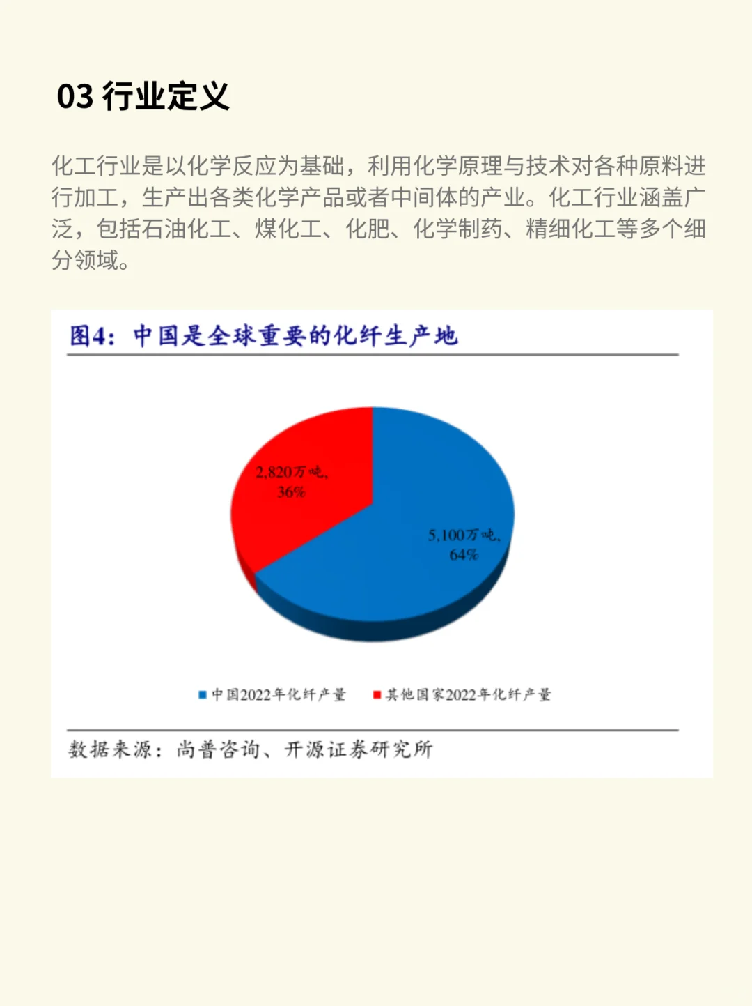 一天吃透一条产业链：化工行业（深度解析）