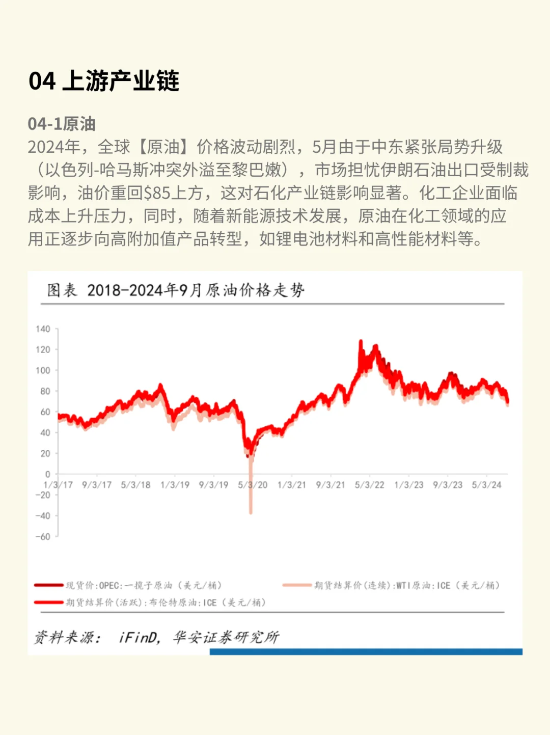 一天吃透一条产业链：化工行业（深度解析）