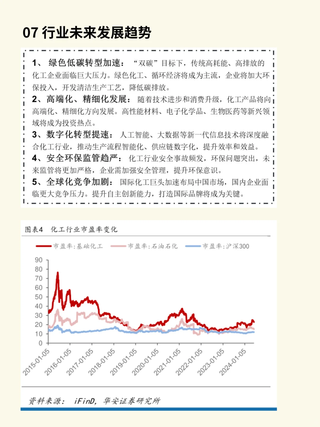 一天吃透一条产业链：化工行业（深度解析）