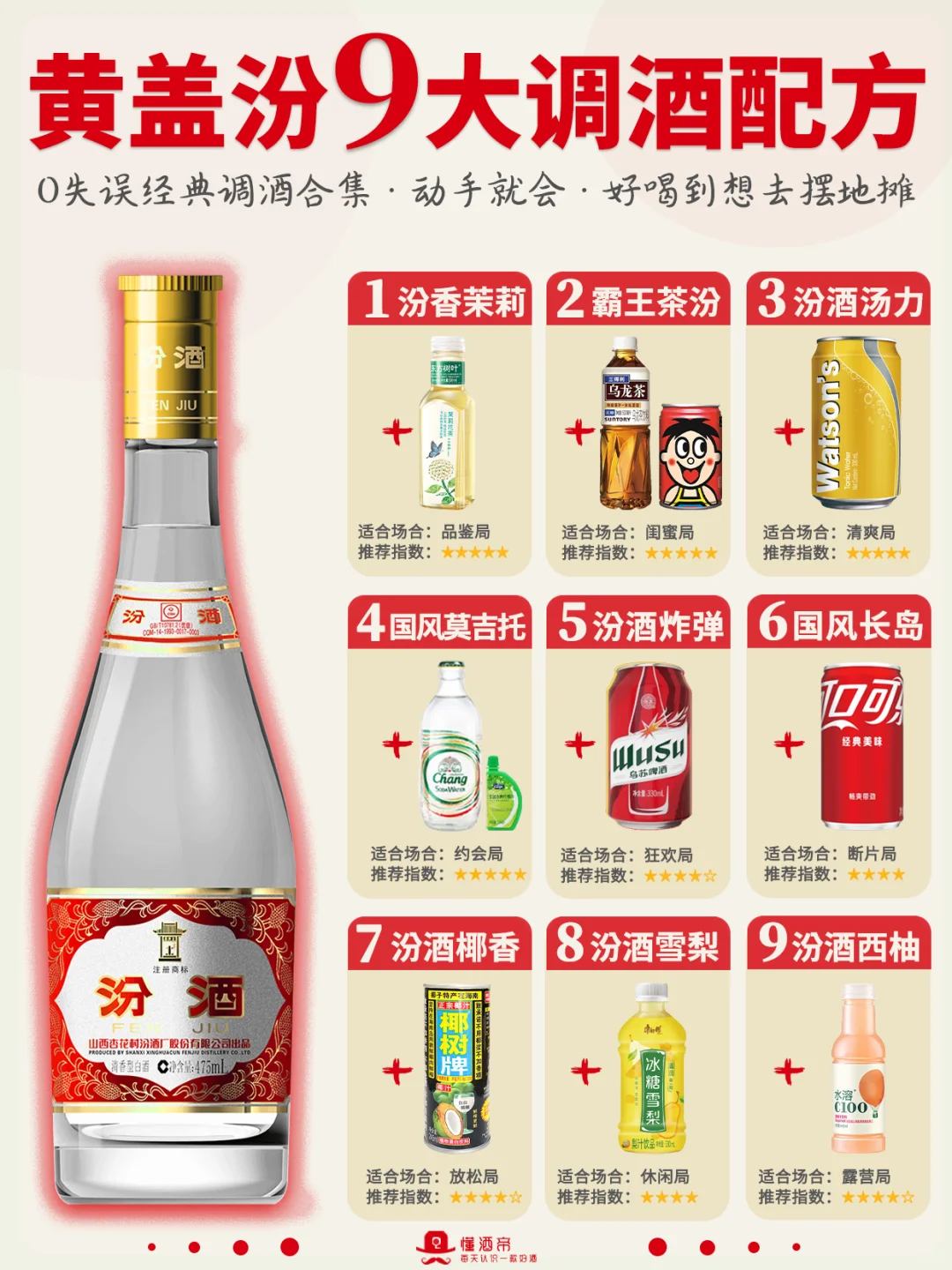 每天认识一款酒〡黄盖玻汾：口粮酒一哥?