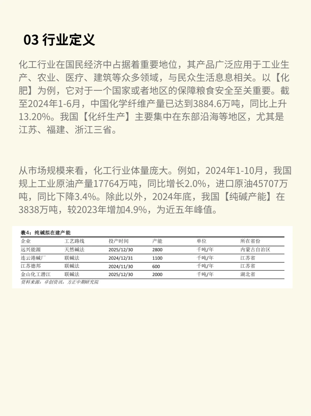 一天吃透一条产业链：化工行业（深度解析）