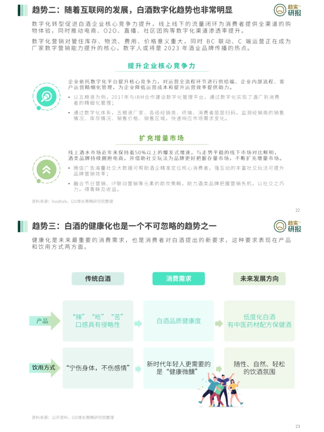 行业报告｜中国高端白酒市场简析