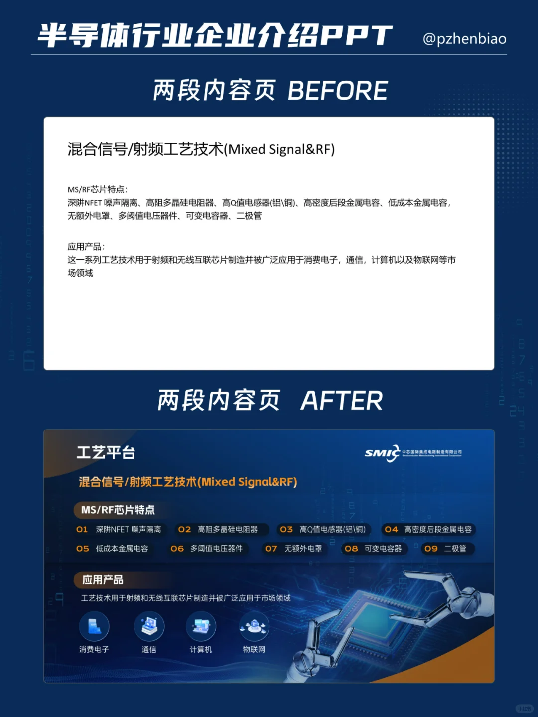 为大厂做一份蓝色系科技风企业介绍PPT