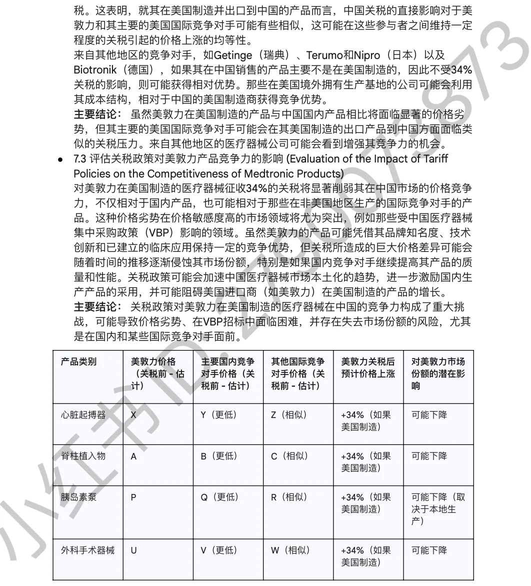 中美互加关税对医疗行业影响—美敦力