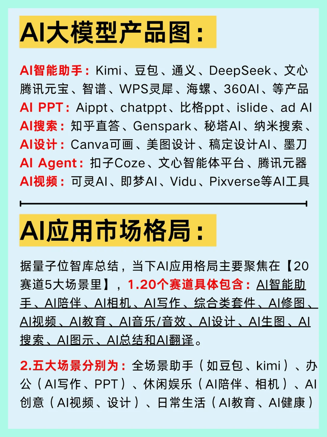 五大趋势行业与相关企业链解析