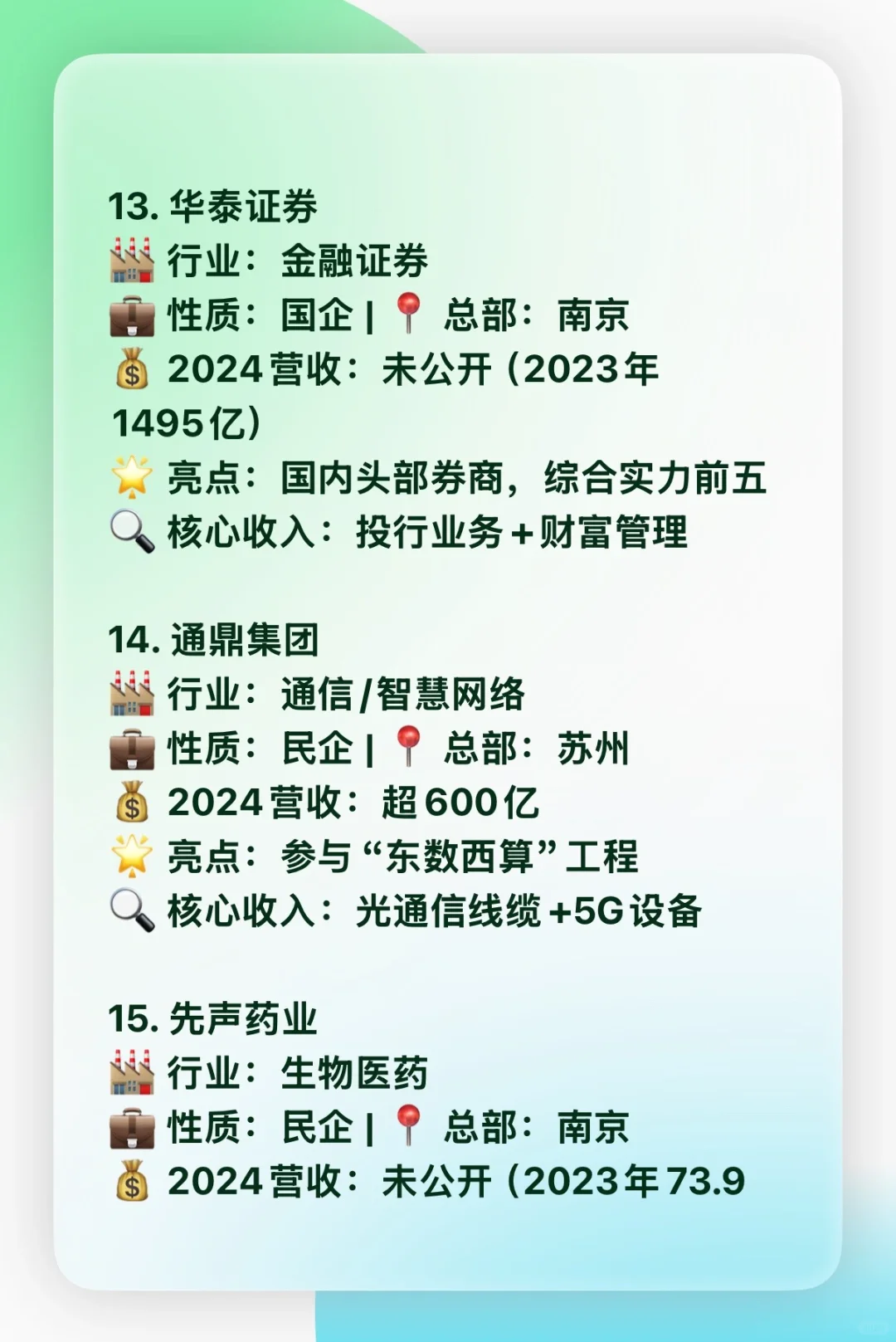 ? 江苏省TOP15企业实力榜单