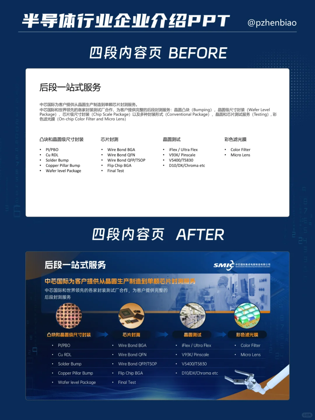 为大厂做一份蓝色系科技风企业介绍PPT