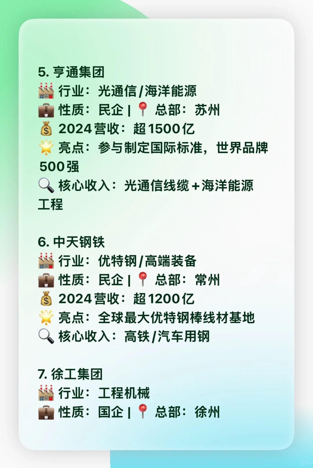 ? 江苏省TOP15企业实力榜单