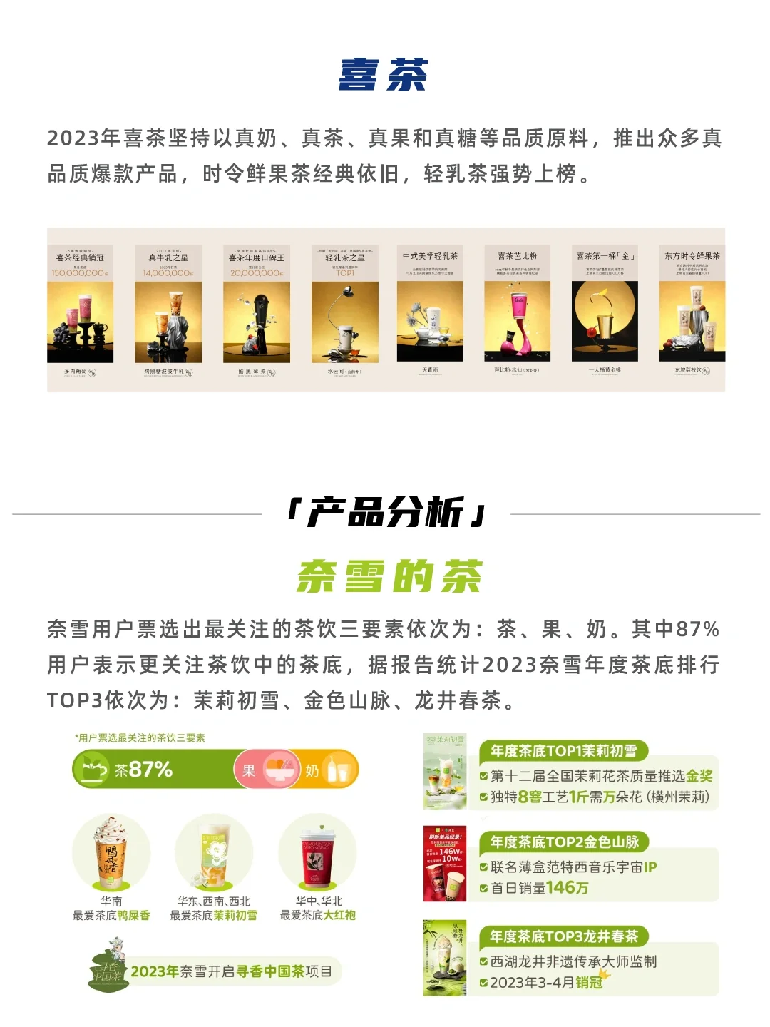 喜茶vs奈雪的茶 “向下”生意不好做？