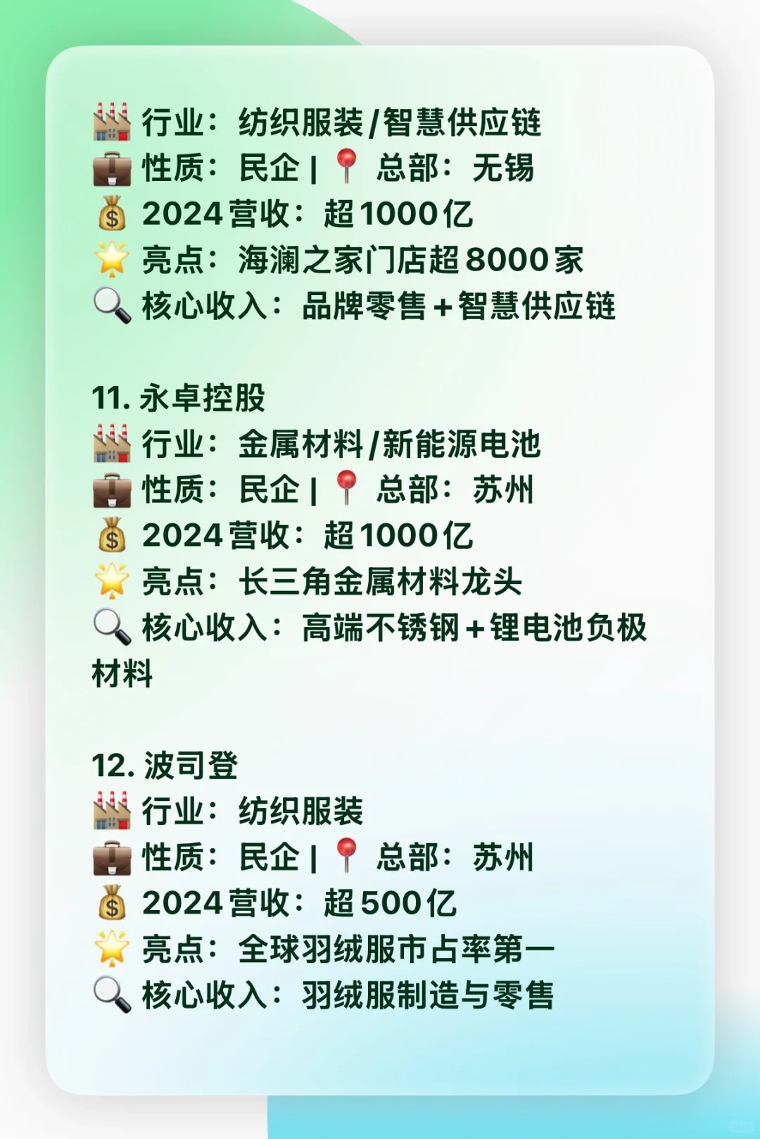 ? 江苏省TOP15企业实力榜单