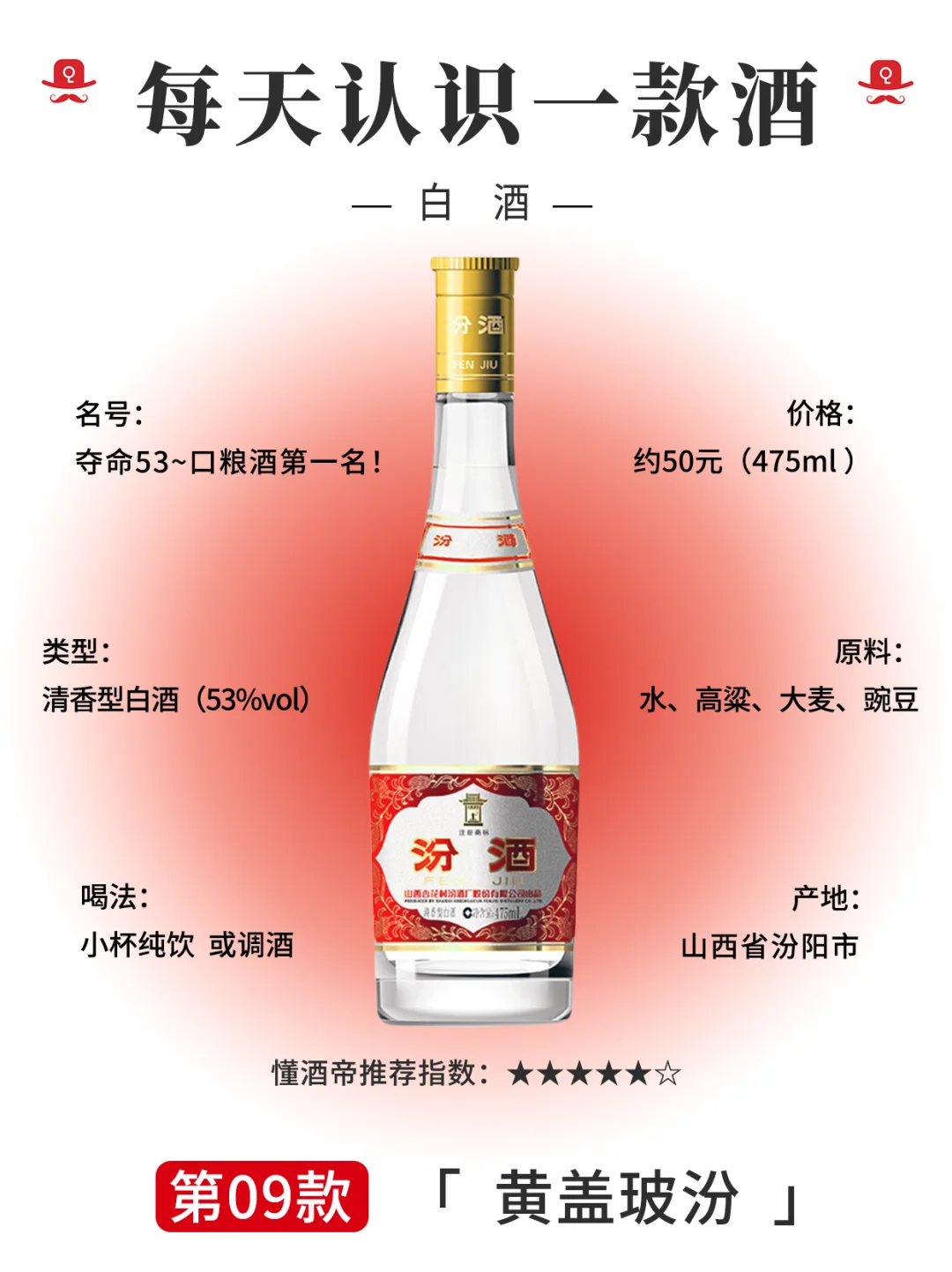 每天认识一款酒〡黄盖玻汾：口粮酒一哥?