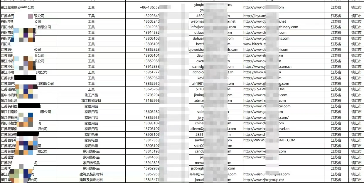 最新全国优质外贸出口企业名录，各行各业！