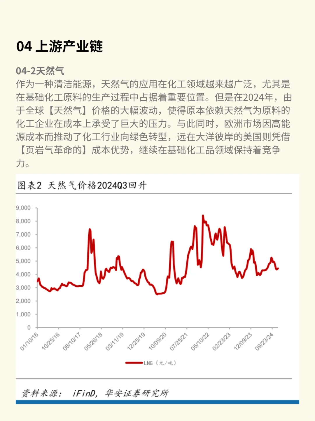 一天吃透一条产业链：化工行业（深度解析）