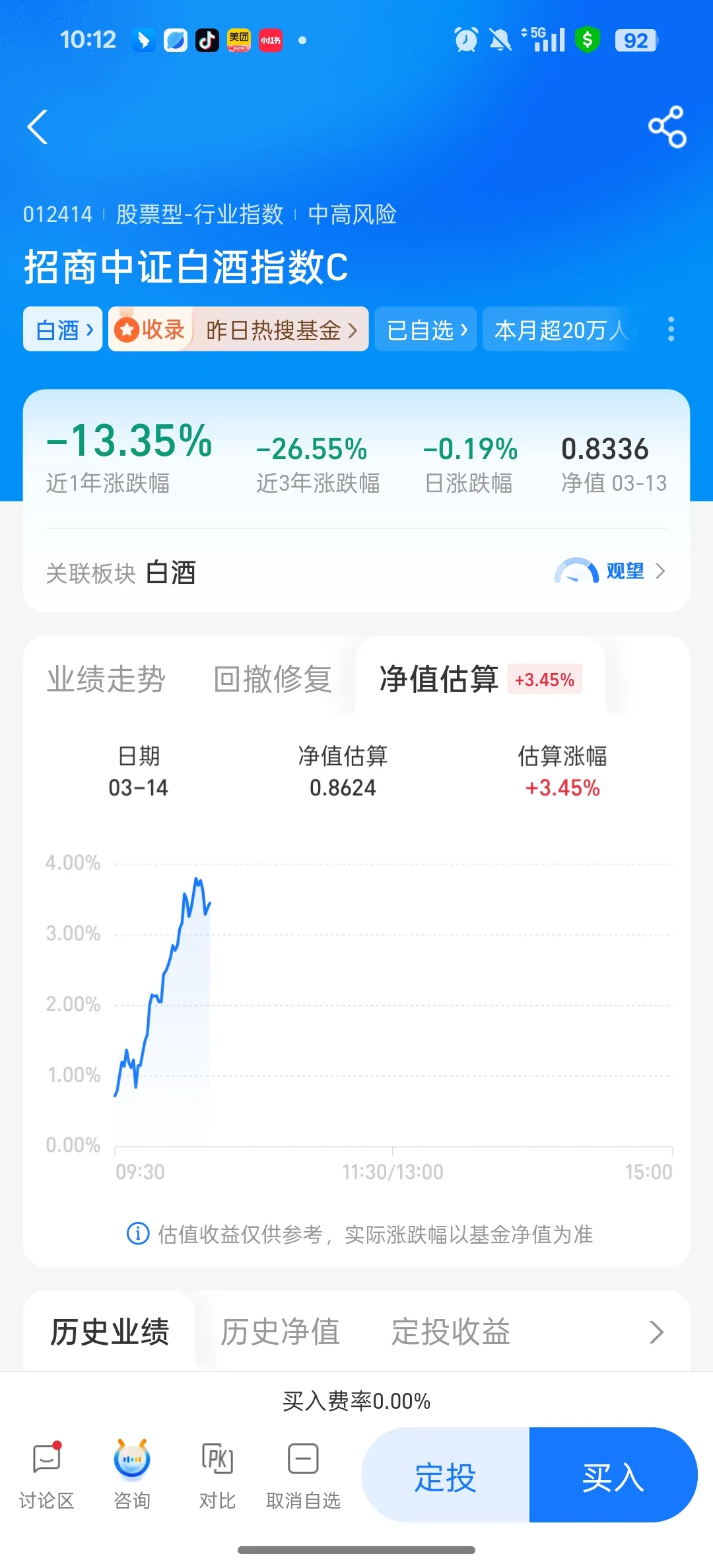 白酒这是疯了吗，这是发生了什么