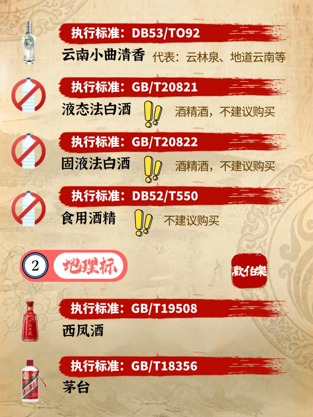 一图秒懂 | 最全白酒执行标准