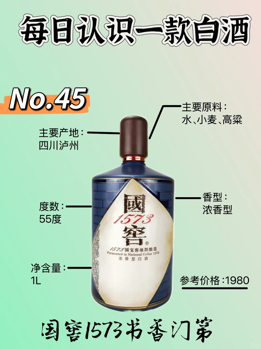 每日认识一款白酒?｜国窖1573书香门第