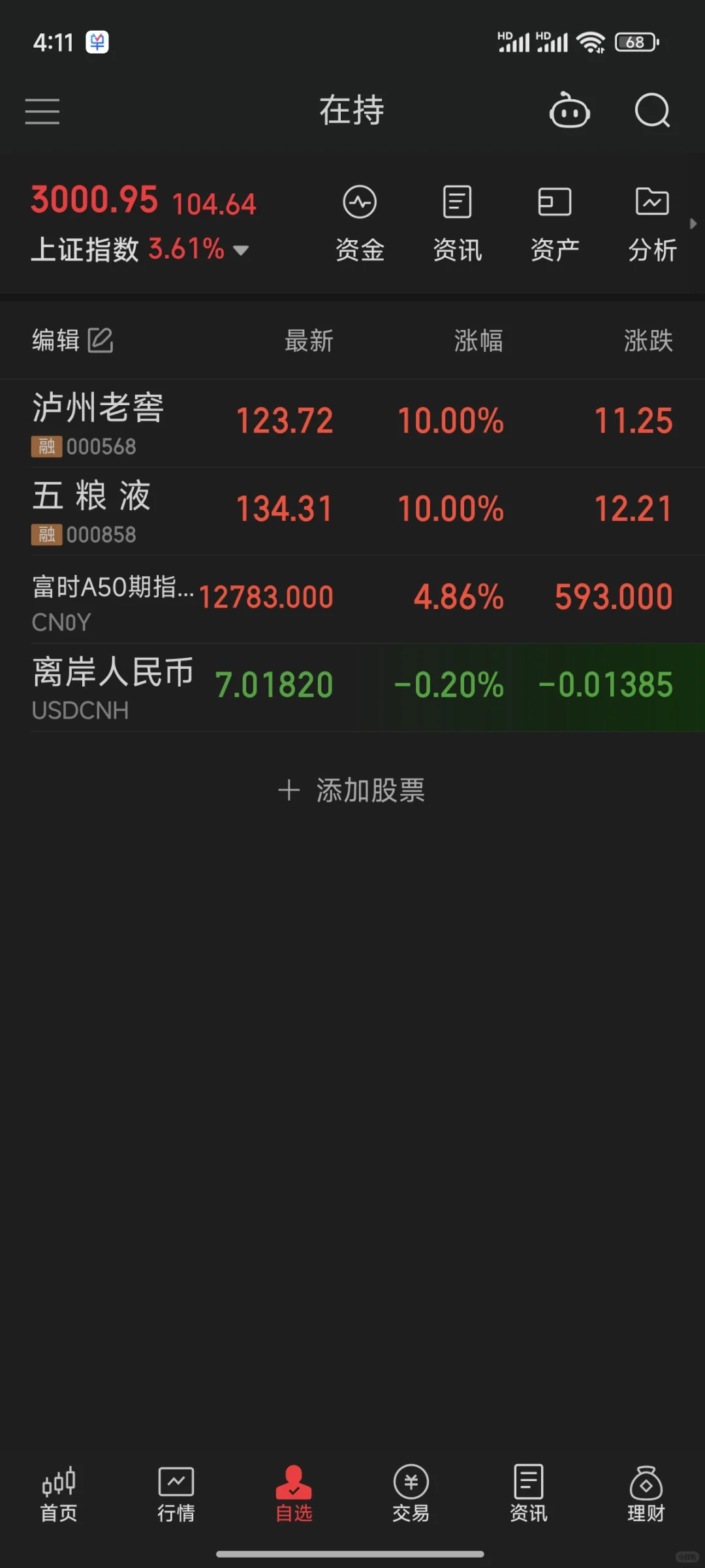 白酒一直在坚定的拿着