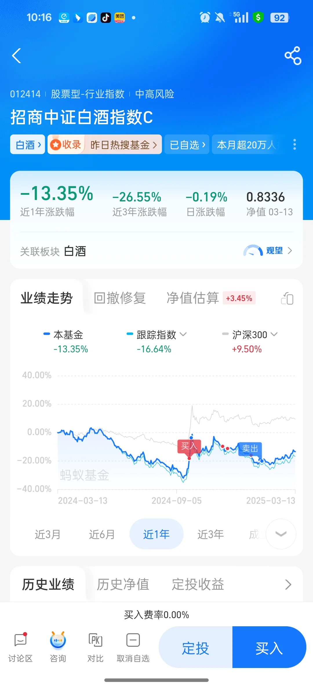 白酒这是疯了吗，这是发生了什么