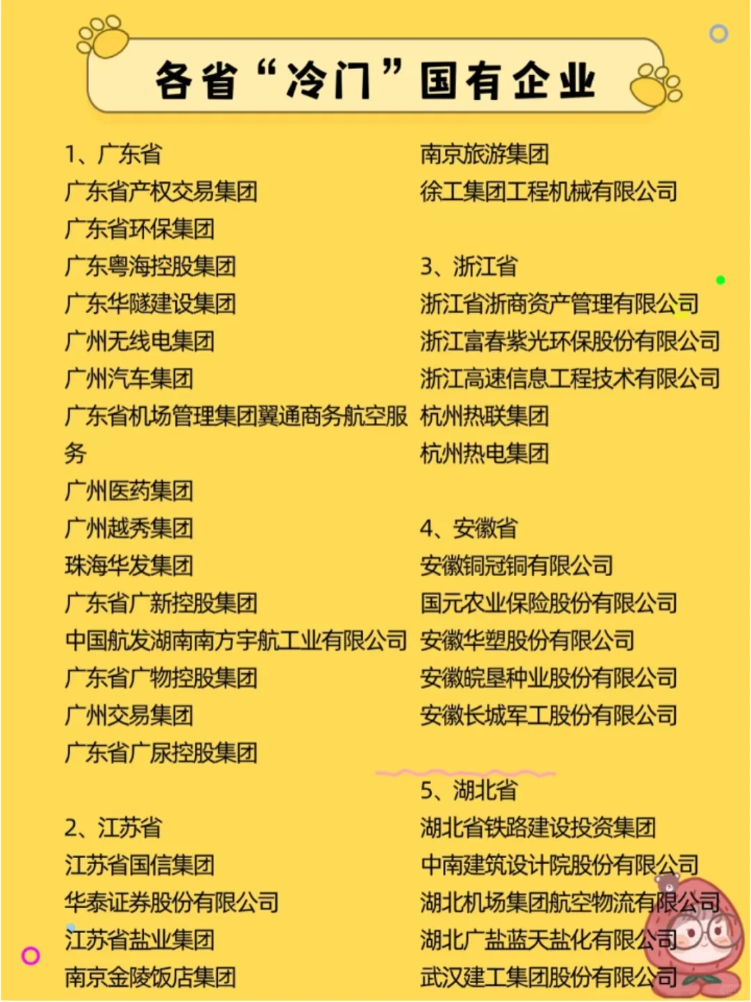 各省冷门 国企，企业有实力，待遇好