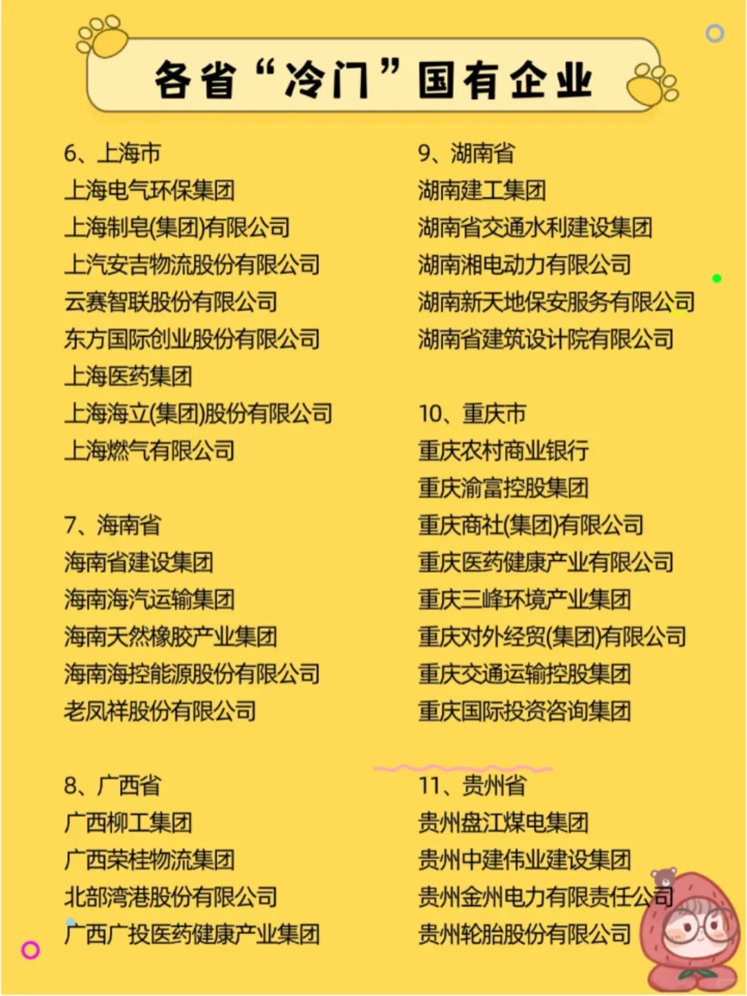 各省冷门 国企，企业有实力，待遇好