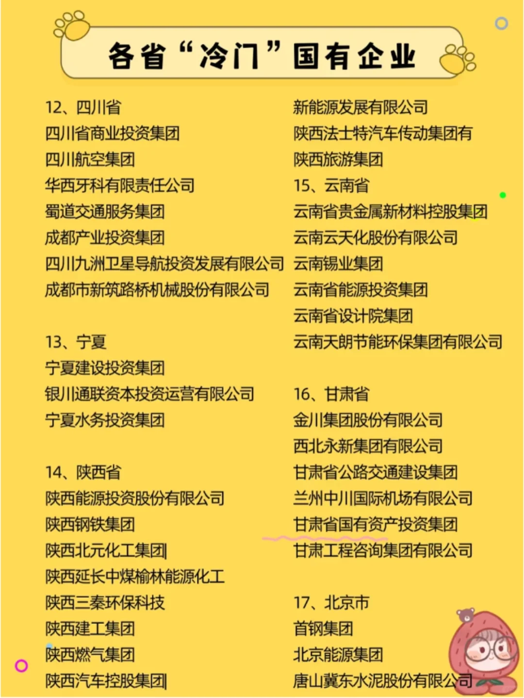 各省冷门 国企，企业有实力，待遇好