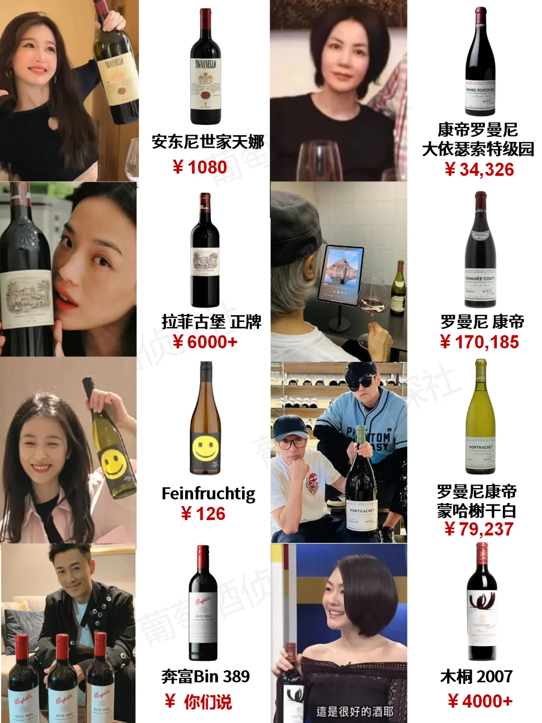 盘点明星同款葡萄酒，最有品味的居然是……