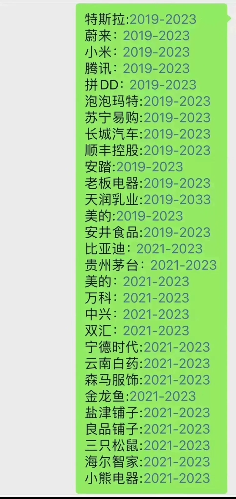 财务分析报告