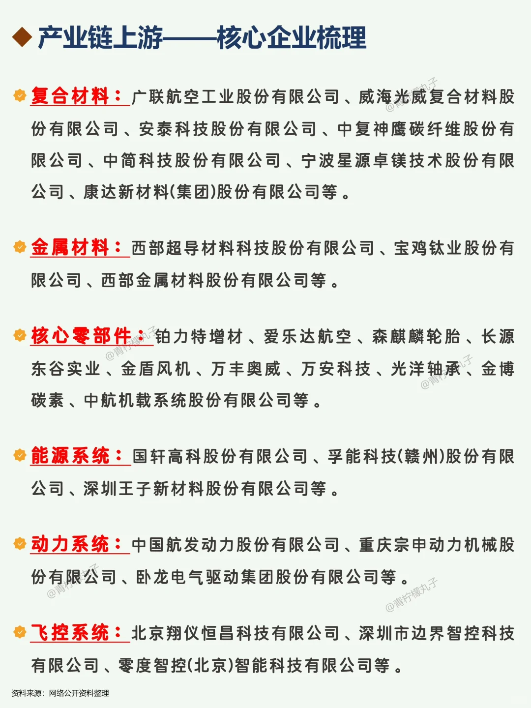 低空经济万亿蓝海，核心公司深度梳理！