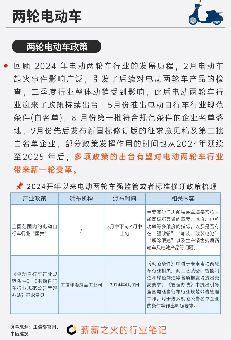 一天吃透一条产业链：NO.6 两轮电动车