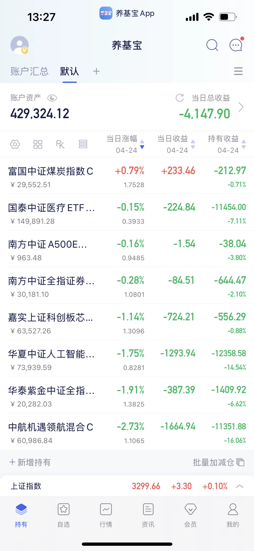 白酒这是没有我不行吗？