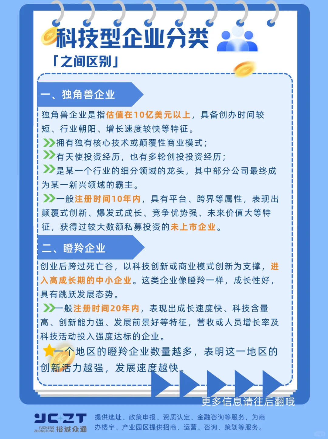 天呐太全啦，科技型企业分类及区别快收藏吧