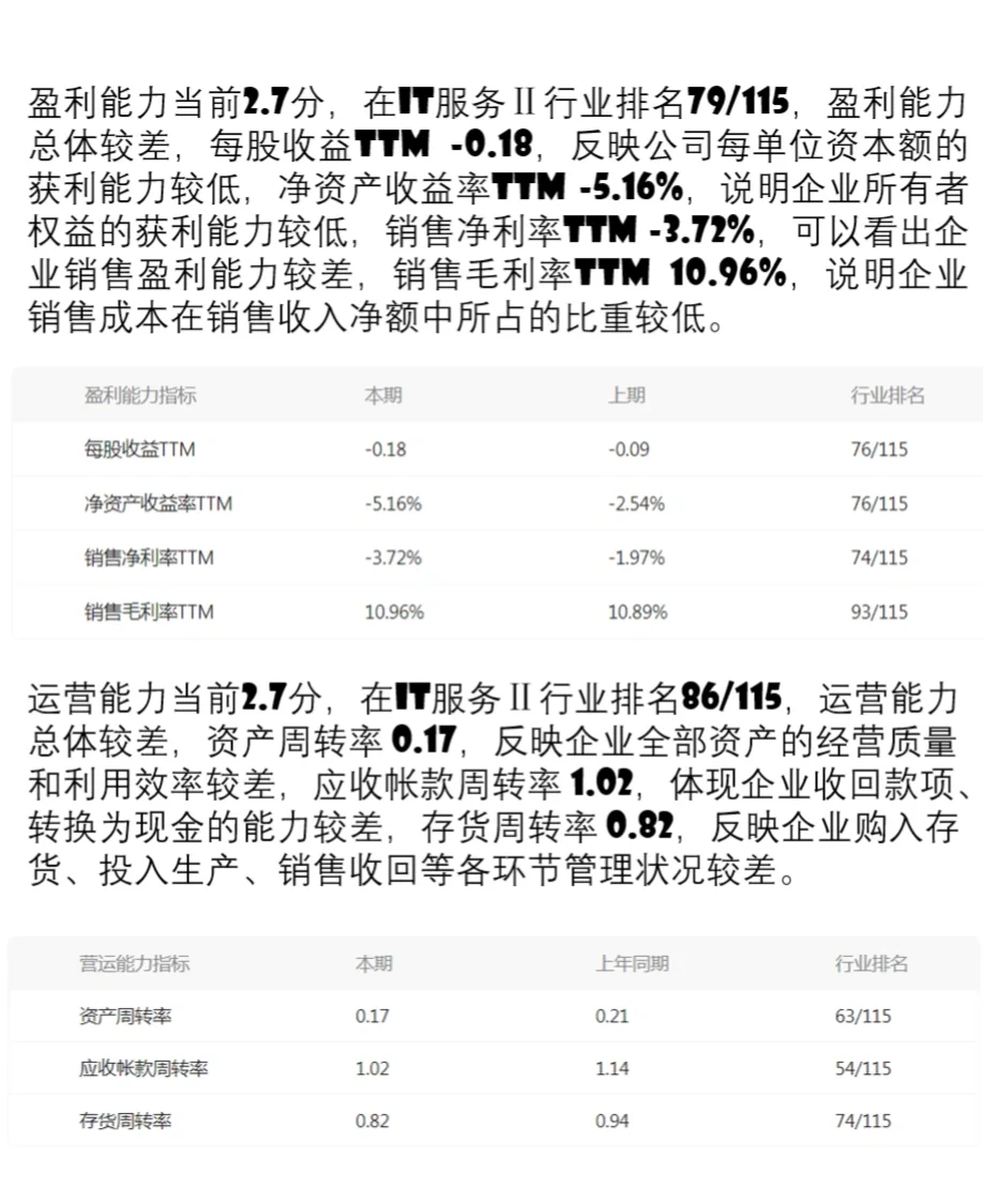 每日一个上市公司解读：常山北明