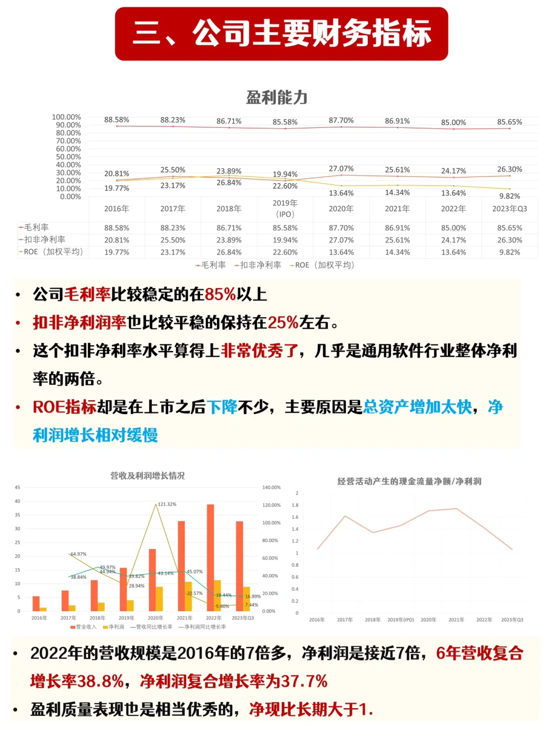 五分钟了解国产办公龙头企业——金山办公