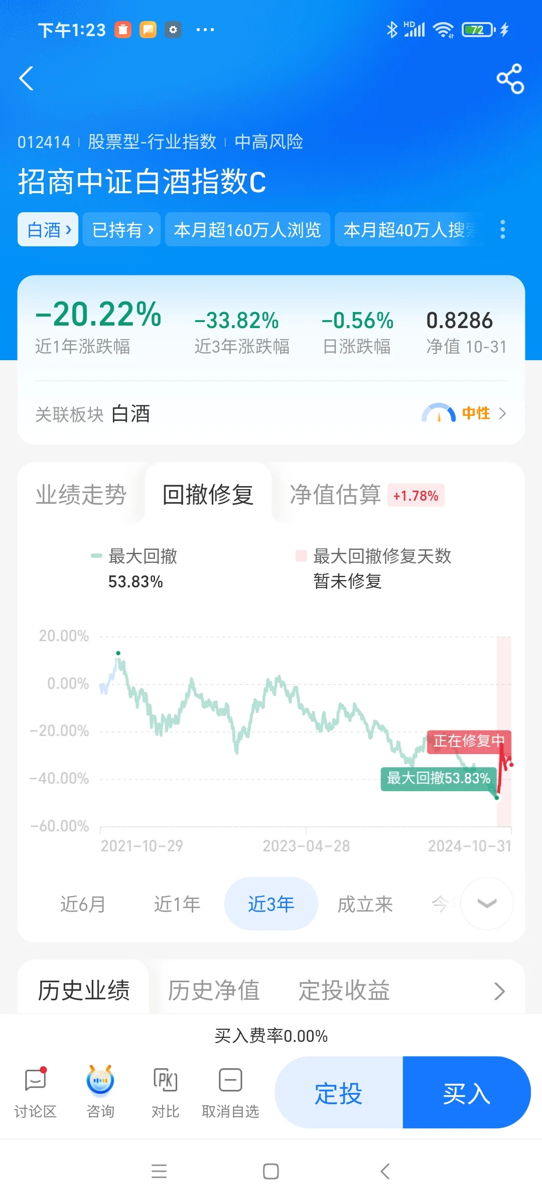 白酒这个死鬼怎么整活？？？