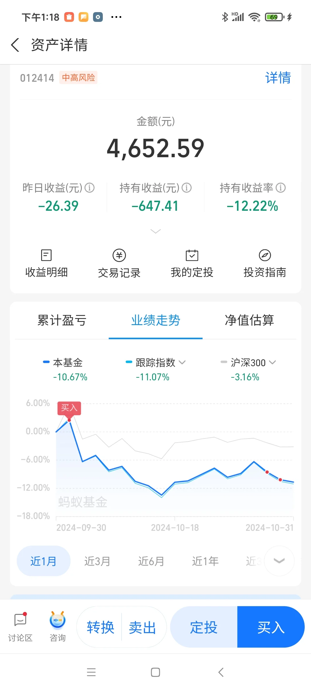 白酒这个死鬼怎么整活？？？