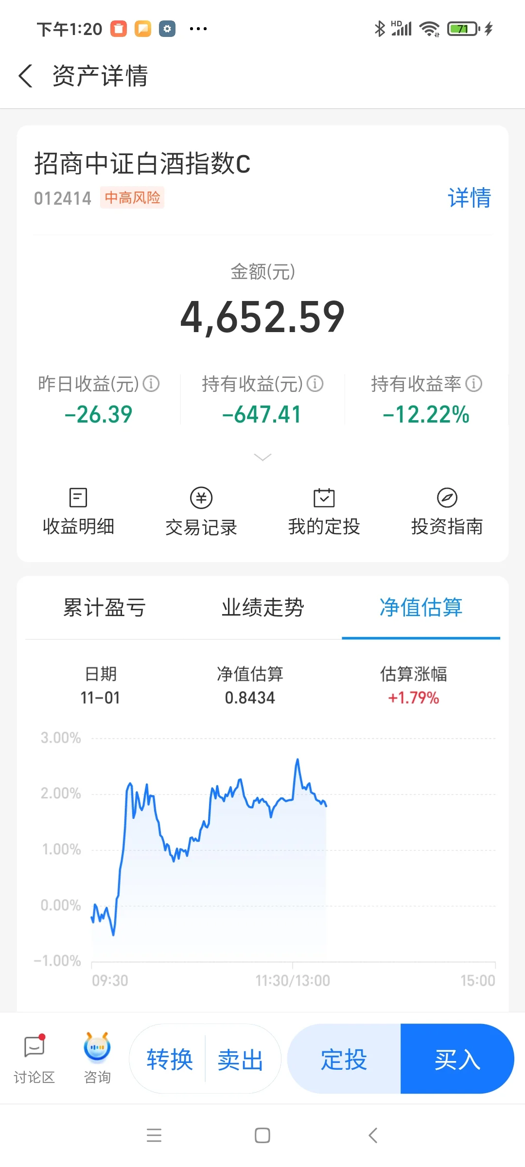 白酒这个死鬼怎么整活？？？
