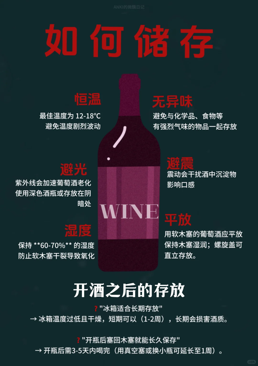 微醺日记??床底下的葡萄酒不是越放越值?