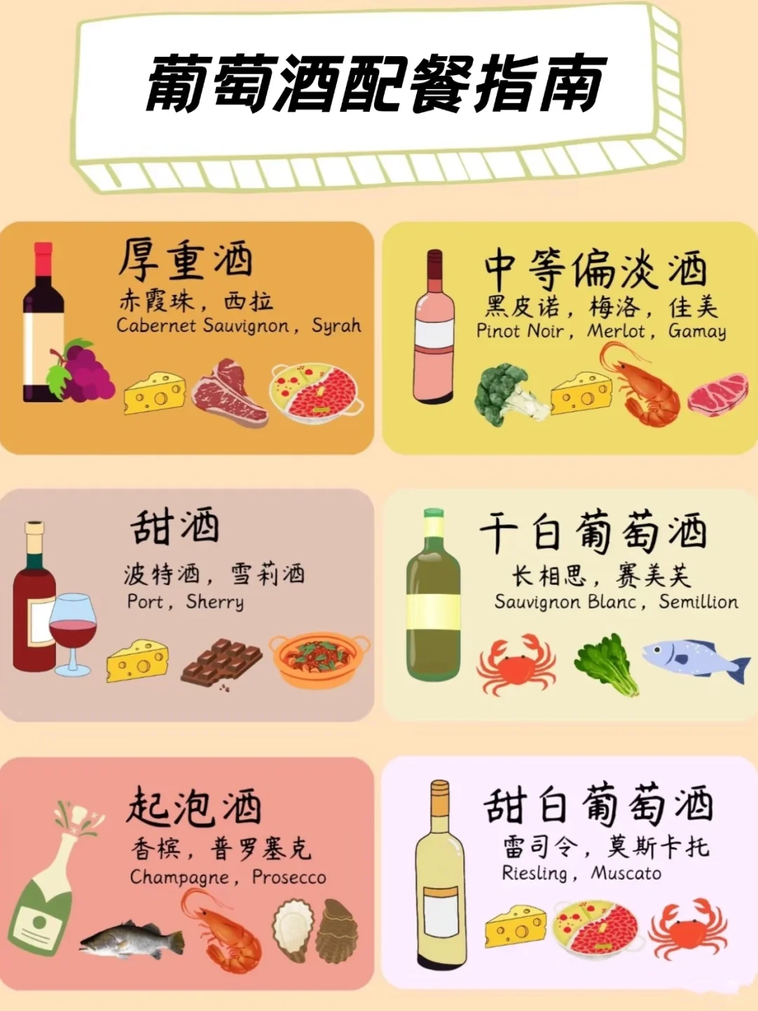葡萄酒配餐指南,赶紧收藏，喝酒必备