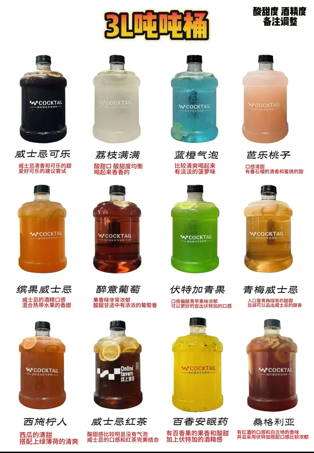鸡尾酒招商项目，全方位支持，开启饮品行业财富新篇