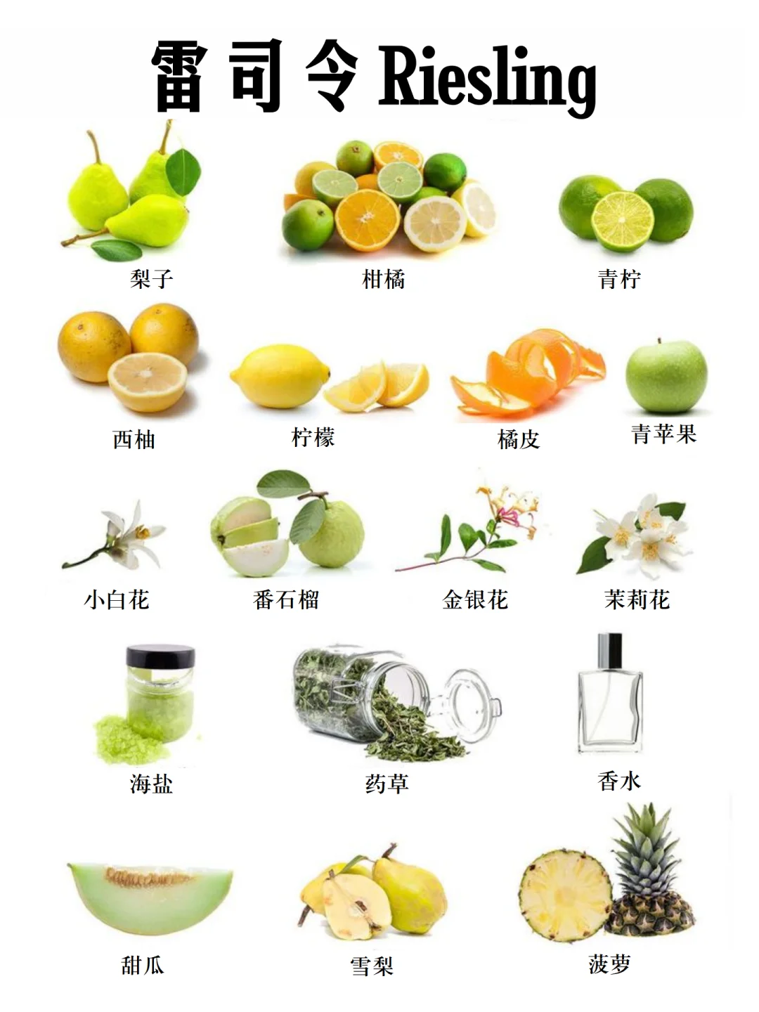 【收藏】葡萄酒香气大合集，没见过这么全的