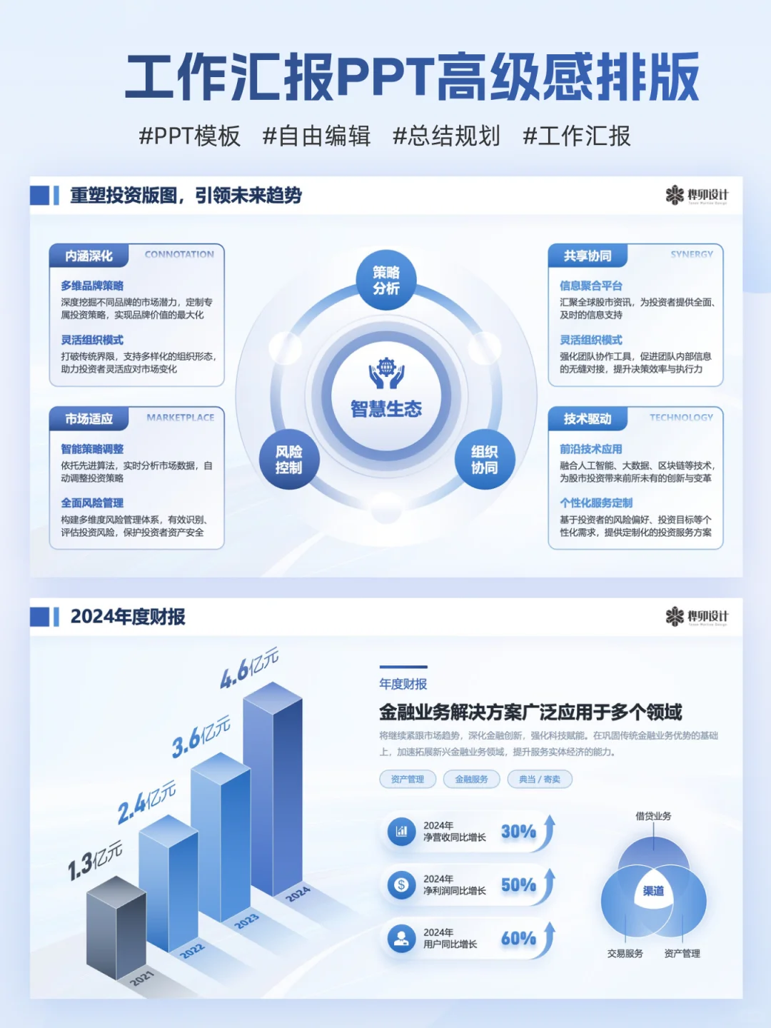 别瞎做！行业热捧企业 PPT 模板来袭