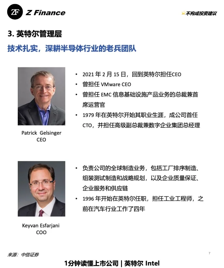 1分钟读懂上市公司 | No.19 英特尔 Intel