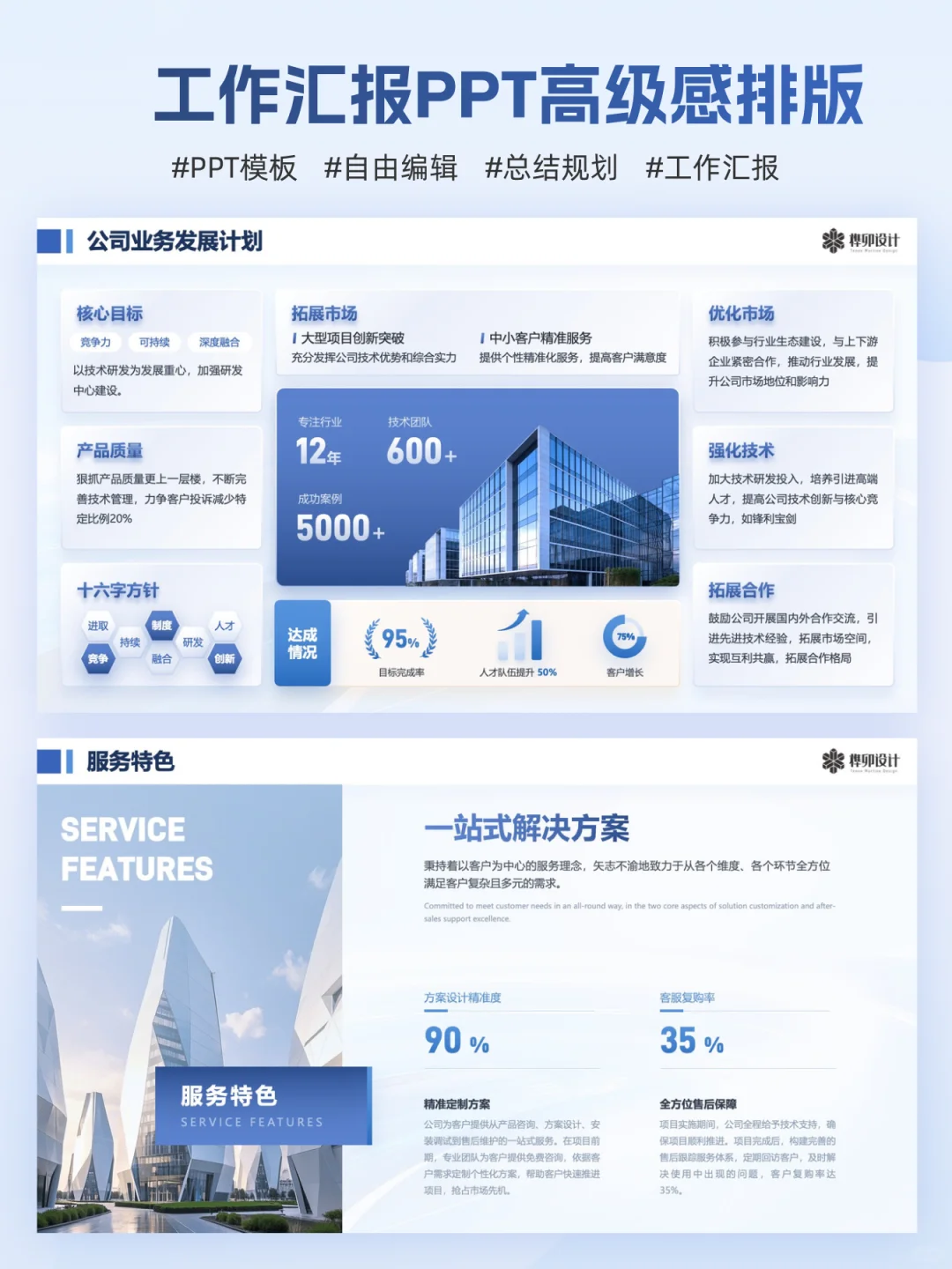 别瞎做！行业热捧企业 PPT 模板来袭