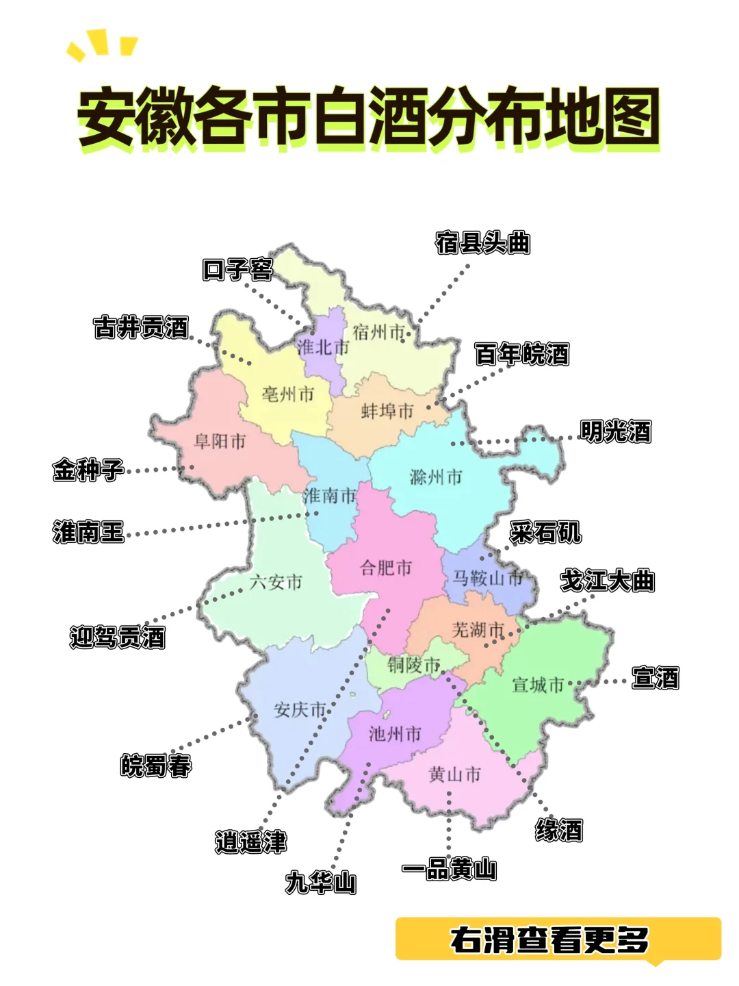 安徽各市白酒分布?大家喜欢喝哪一个⁉️