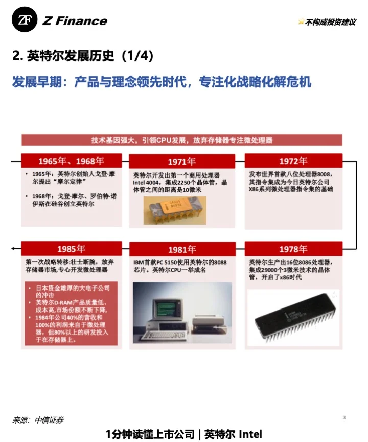 1分钟读懂上市公司 | No.19 英特尔 Intel