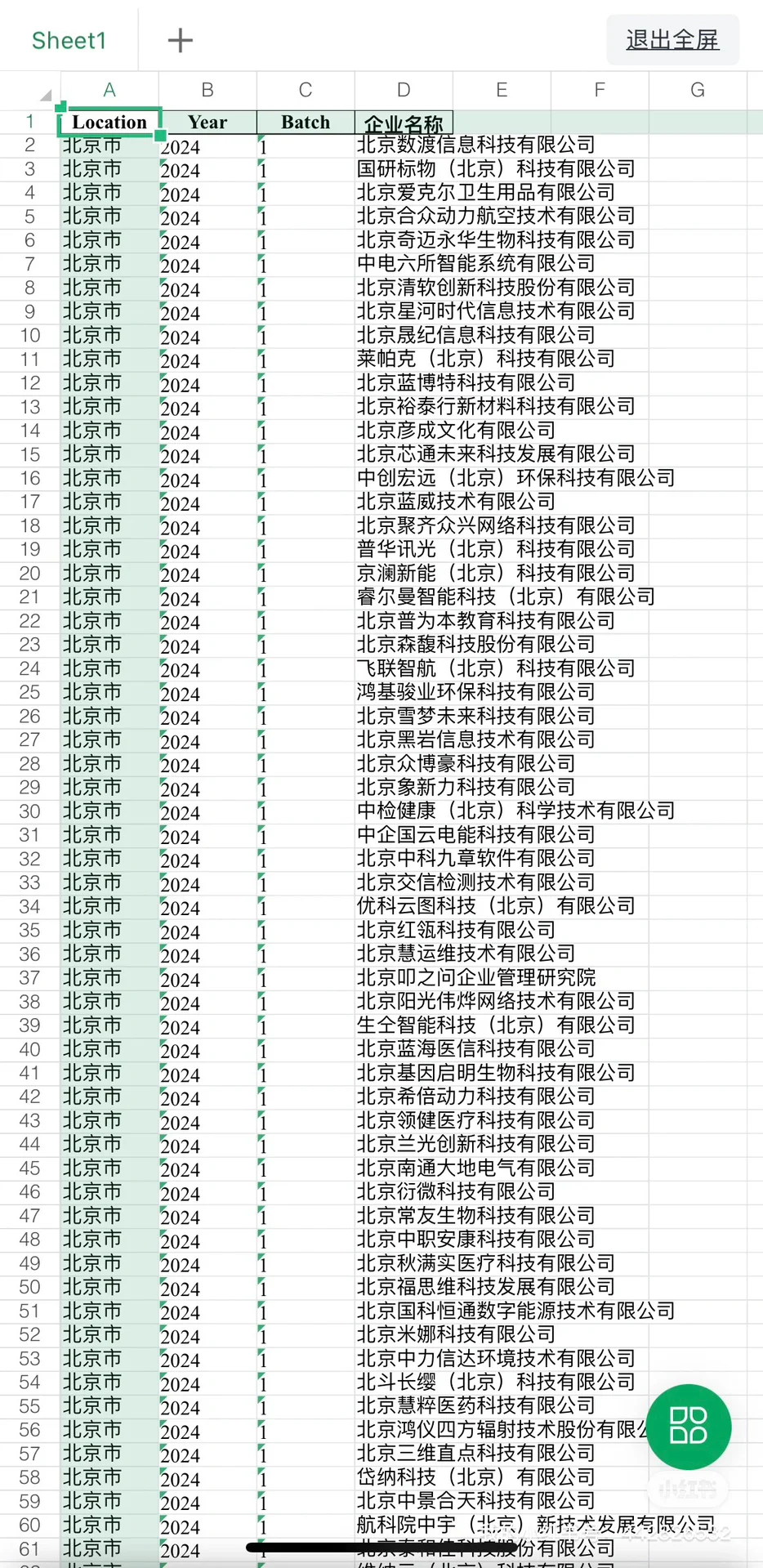 学术论文数据分享 科技型中小企业名单