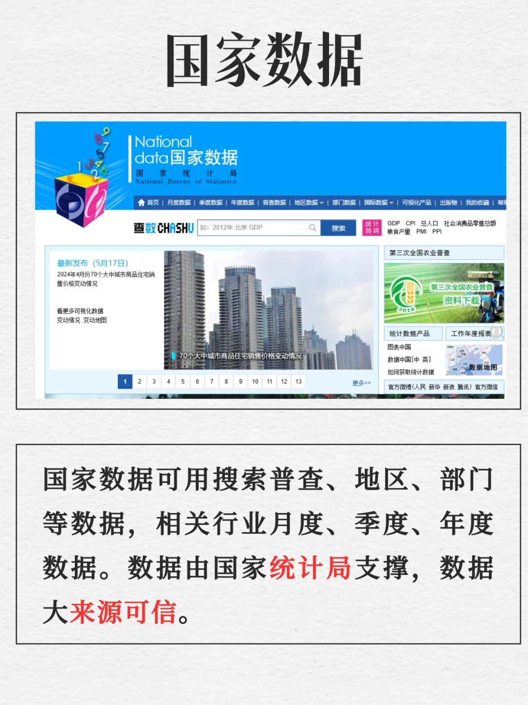 互联网+不会查行业数据?6个工具轻松搞定