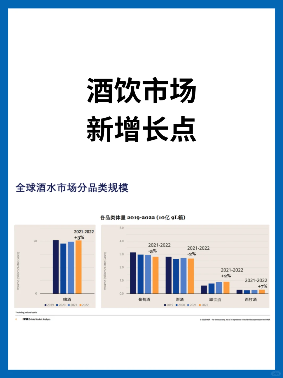 酒饮市场有哪些增长点？