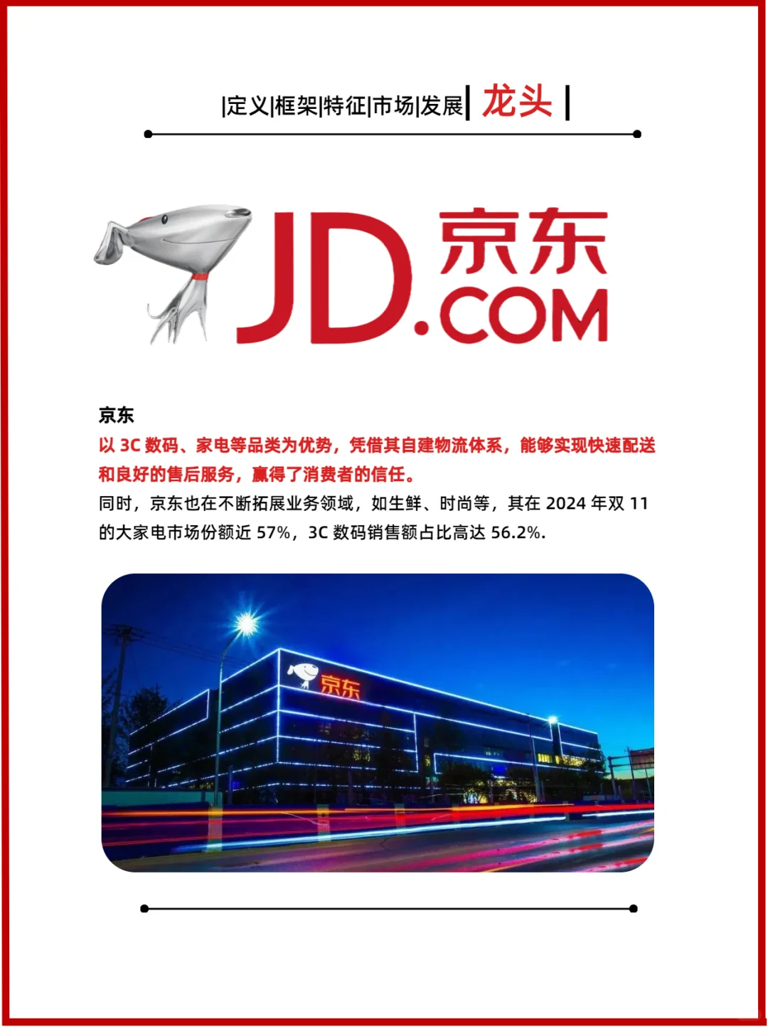 每天一个行业分析：电商